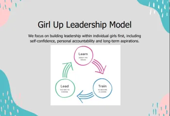 Elevating Youth Voice in STEM Programming